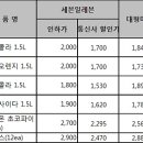 싼마트 이미지