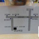 [인천맛집]..민어회의 명가를 찾아서...[인천시/중구/신포동/경남횟집] 이미지