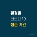 중앙일보 부천센타 이미지
