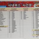 버스터미널 옆 종로약국 이미지