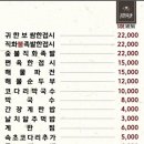 귀한족발 왕십리점 이미지