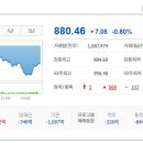 (주)드래곤플라이 이미지