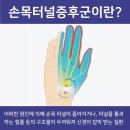 신.약손안마원 | 치료기 핫딜(24854원) / 파라핀왁스(16420원) 구매 후기, 내돈내산 / 파라핀 치료 후기 / 파라핀 치료 방법