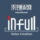 (주)인풀 이미지