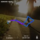 오늘의 운동 이미지