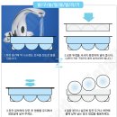 없어도 되지만, 있으면 더 좋은 여름 주방 아이디어 상품!! 이미지