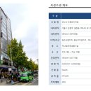 연신내역약국 Daum카페