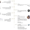 지비에스 이미지