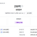 조은본 주식회사 이미지