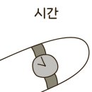 유워시 이미지