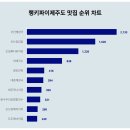 대춘해장국본점 이미지
