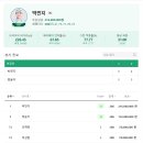 여주 스크린골프아카데미
