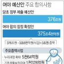 원개정경로당 이미지
