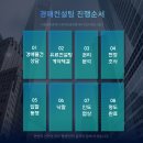 원스탑공인중개사사무소 이미지