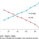 바디포 휘트니스 이미지