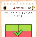 마스터브레인 - 북구 서하로 218 | 마스터브레인