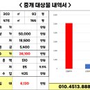 인동31길-3 이미지