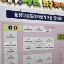 주방에 온 댕댕이