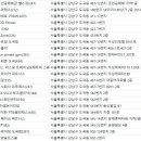 유나이티드스포츠센터(178) 이미지