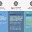 공피부과 이미지