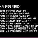 세이코츠 유도관 이미지