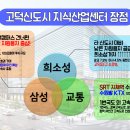 나이스공인중개사사무소 이미지