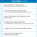 문경자동차검사소 이미지