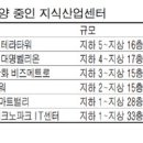 문정기업 이미지