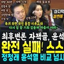 방금 윤석열 최후 변론 읍소 실패, 스스로 무너졌다 &#39;전정부 탓, 줄탄핵,ㄱ첩&#39; 그러다 뜬금 &#39;국민통합 이루고파&#39; 😤 재판관들 절레절 이미지