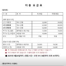 신흥수영장 내 이미지