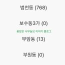 온누리신용약국 이미지