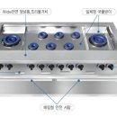 키친랜드