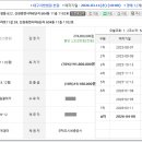 신천세탁소 이미지