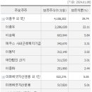 주식회사제우스 이미지