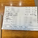 11545-05-01-09 | W24.알라모다 종로점 예복대여 후 픽스피팅 솔직 후기(계약O)