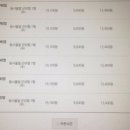 피자베이 수영점 이미지