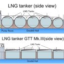 수송열쇠 이미지