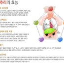 영농조합법인 김포축산 | 대표카페 지후맘 골든 메추리 고기 + 메추리알 이벤트 무료체험단, 체험후기