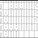 진현우동물병원 이미지