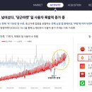 우아한마켓