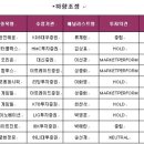 11월11일 이미지