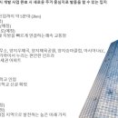 양지우체국 이미지