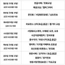 서예(한글,한문) B 이미지