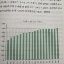 미애실업