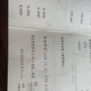 거대김밥 네이버블로그