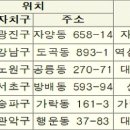 행운동-48 이미지