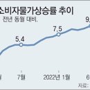 자이언트 이미지