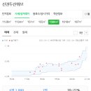 김성림산부인과의원 이미지