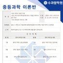 수과람학원