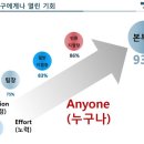 프라임리크루팅 이미지